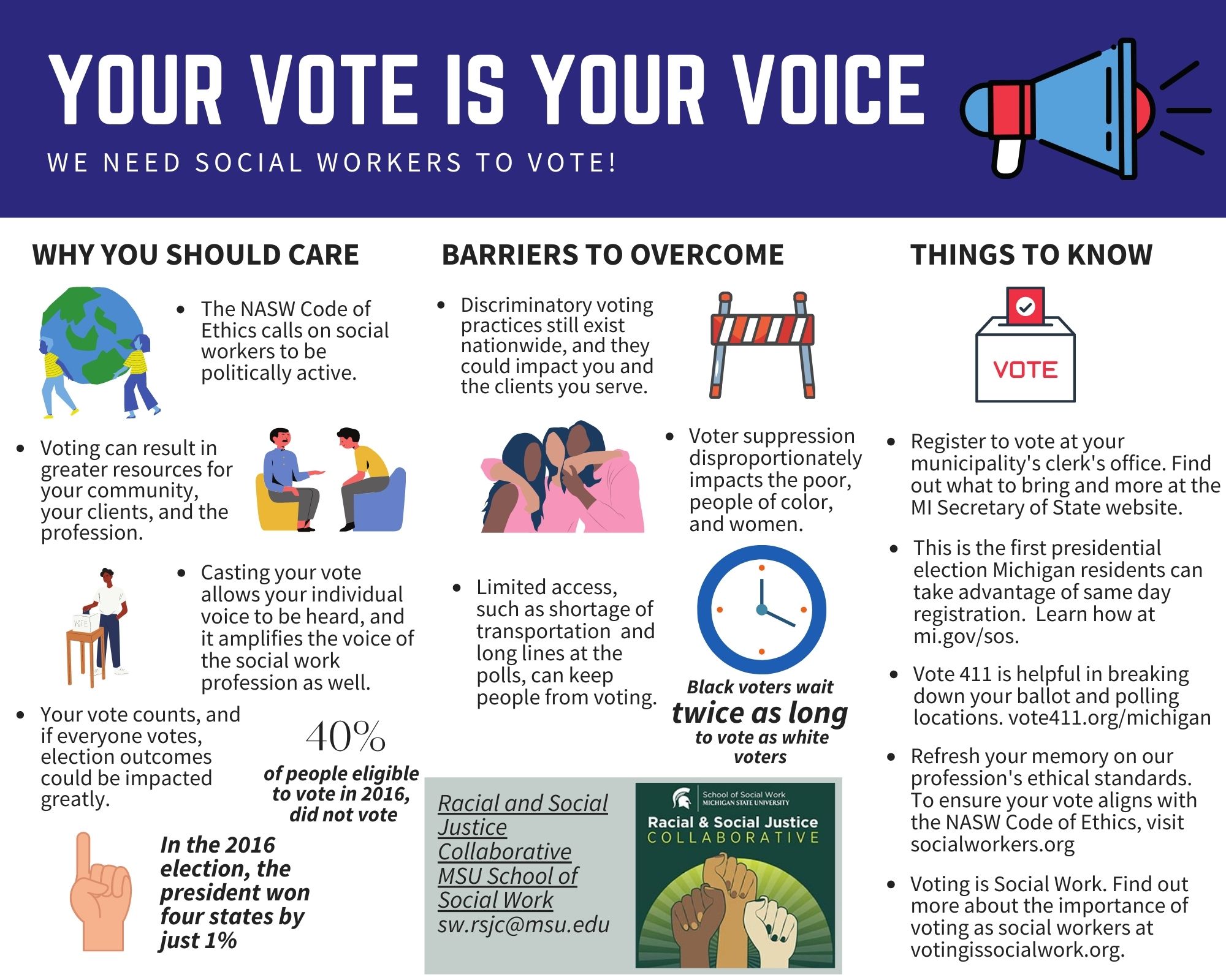 Your Vote Is Your Voice: Why Social Workers Need to be Heard | School ...